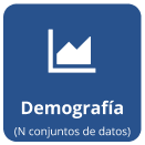 demografia