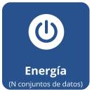 energia