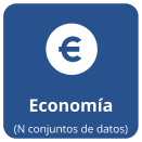 economia