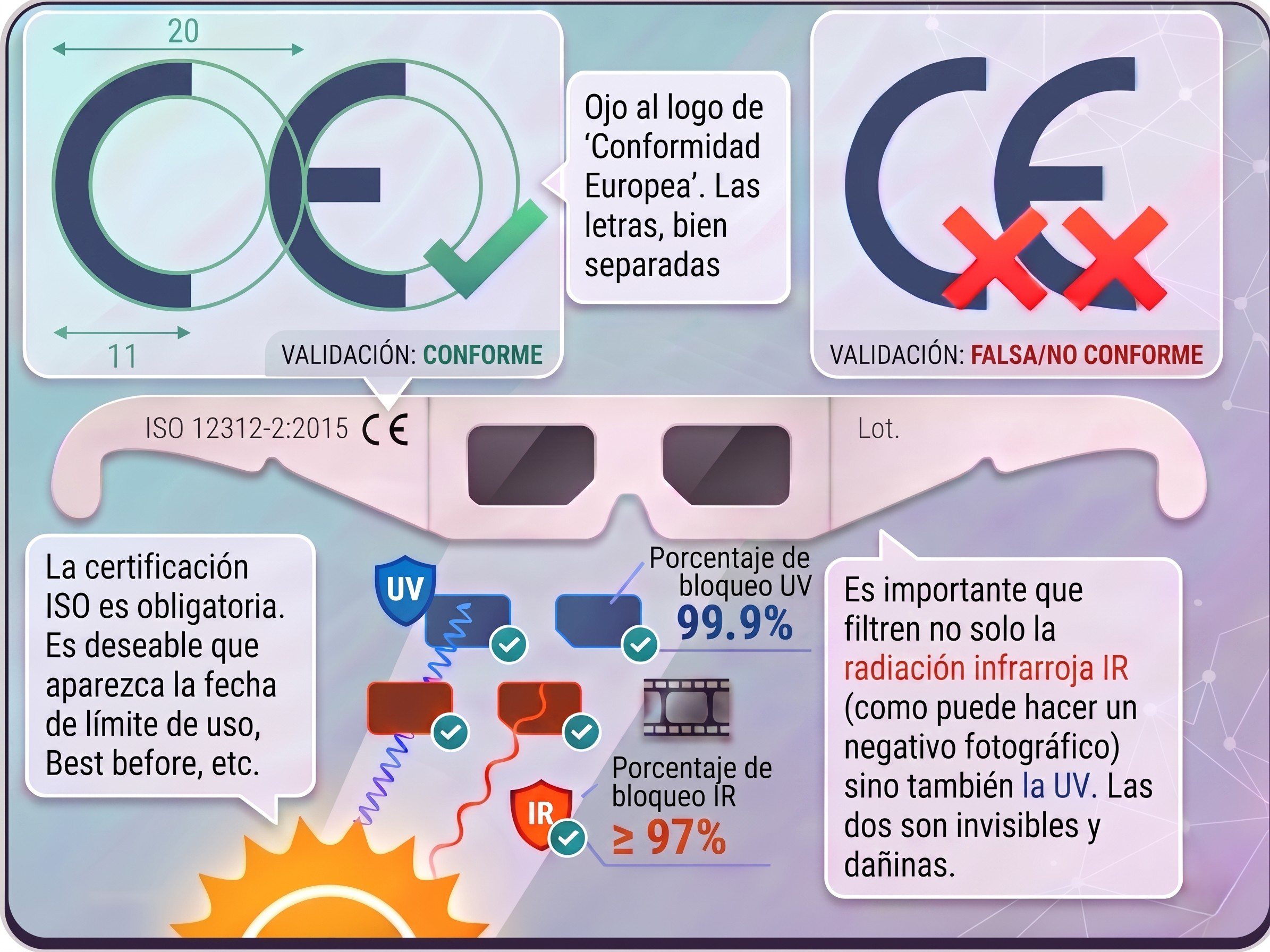 Imatge Guia de compra segura d'ulleres per a l'eclipsi solar