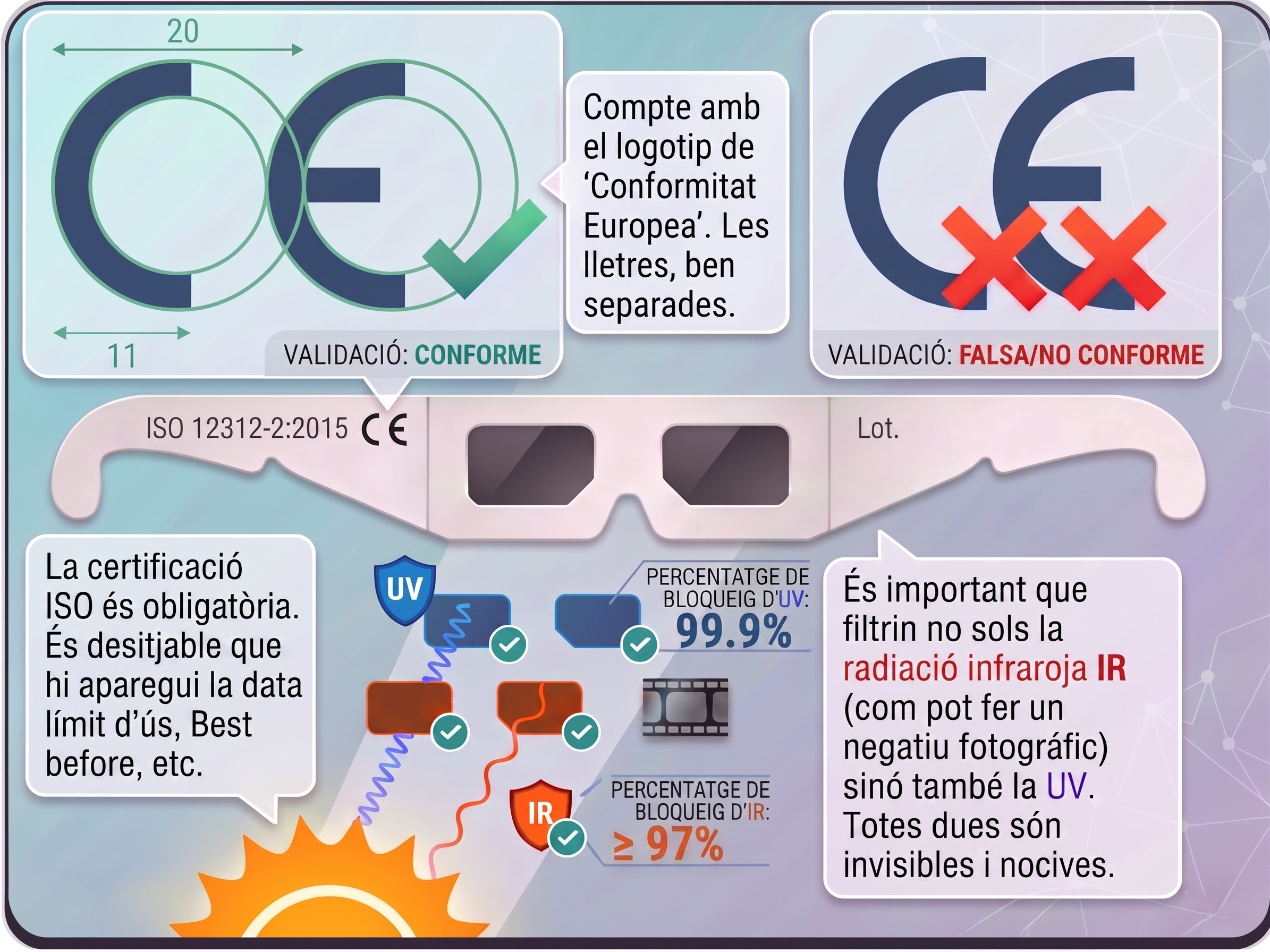 Imatge not&iacute;cia Guia de compra segura d'ulleres per a l'eclipsi solar