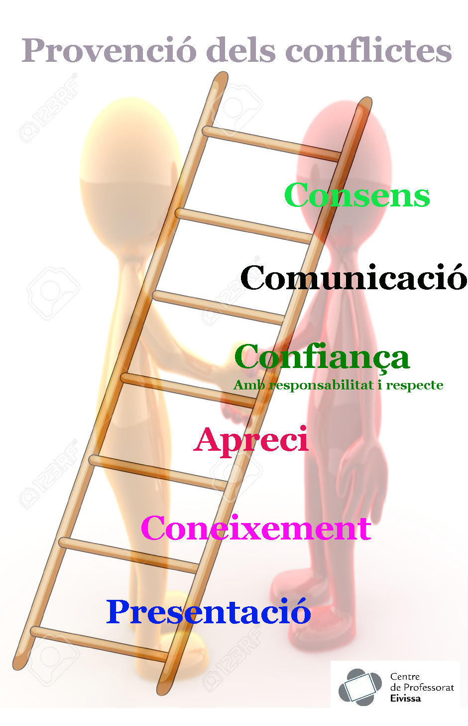 provenci&oacute; dels conflictes.png