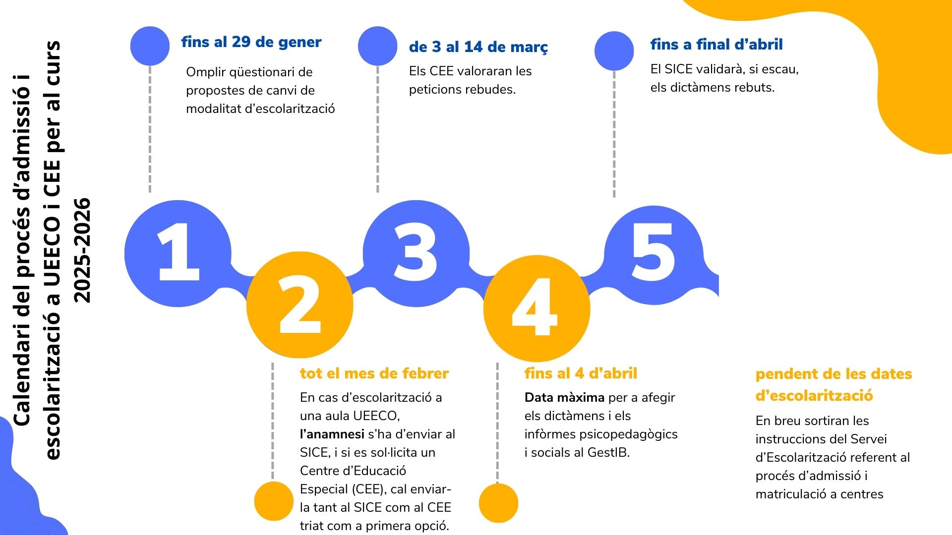 calendari_admissio_202526.jpg