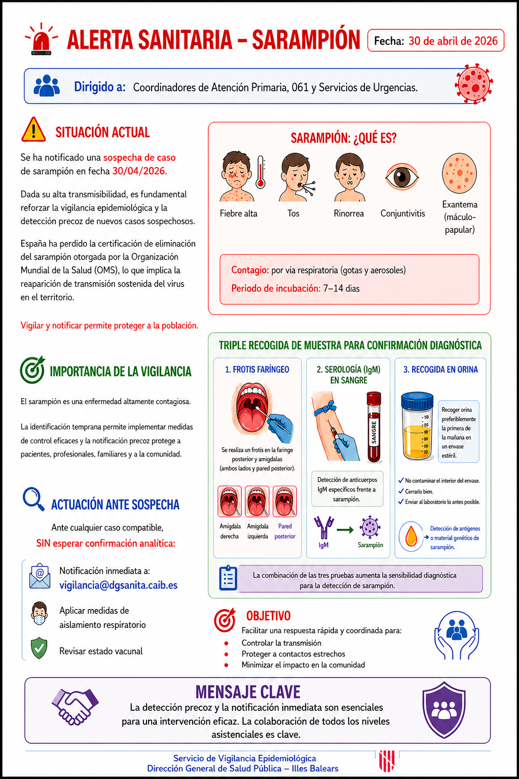 Imatge infografia alerta xarampi&oacute;