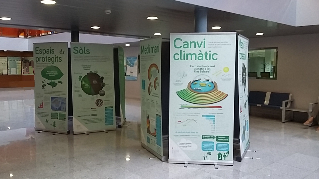 exposici&oacute;n