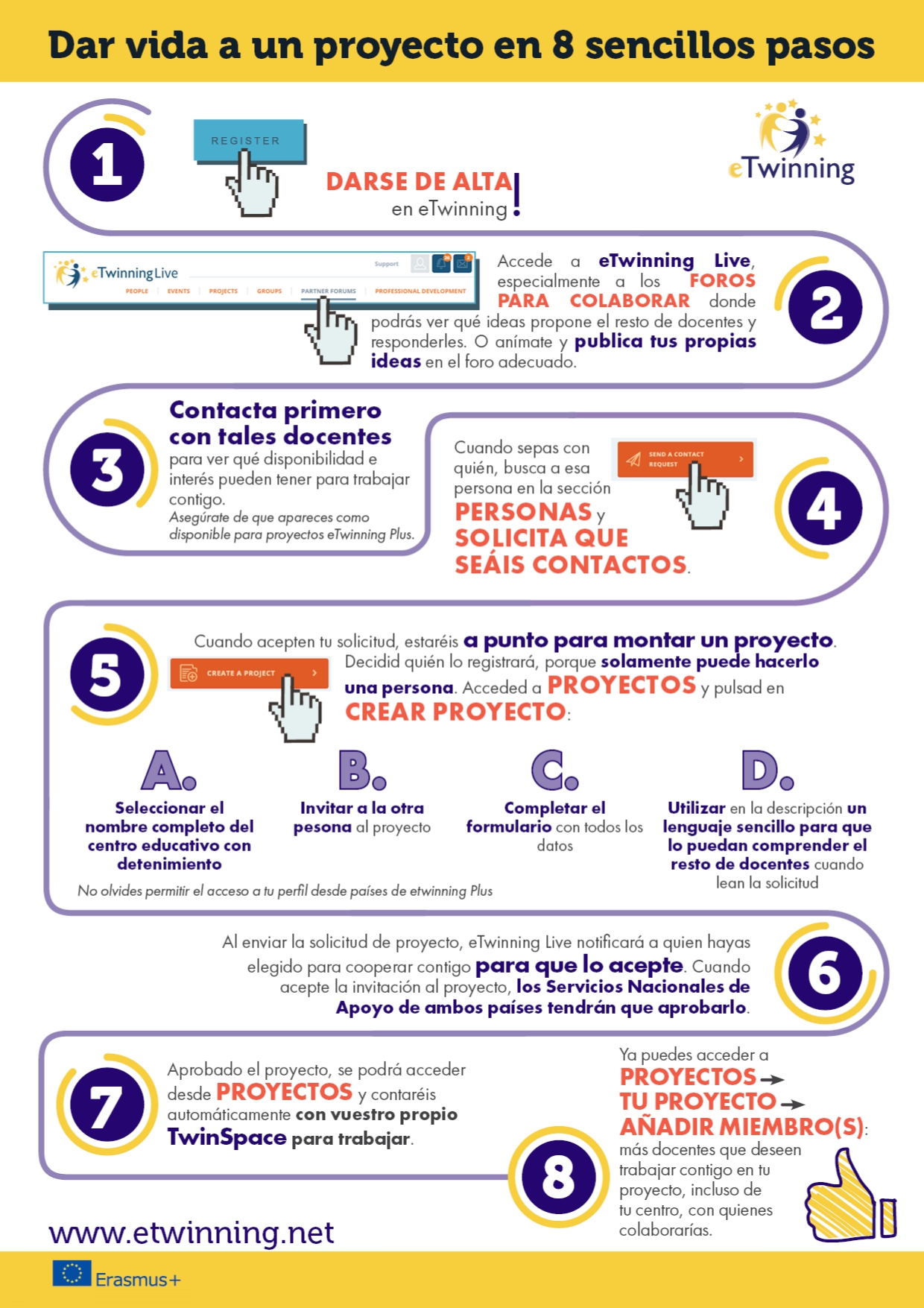 desc_Projecte_Etwinning_en_8_passes_page-0001.jpg