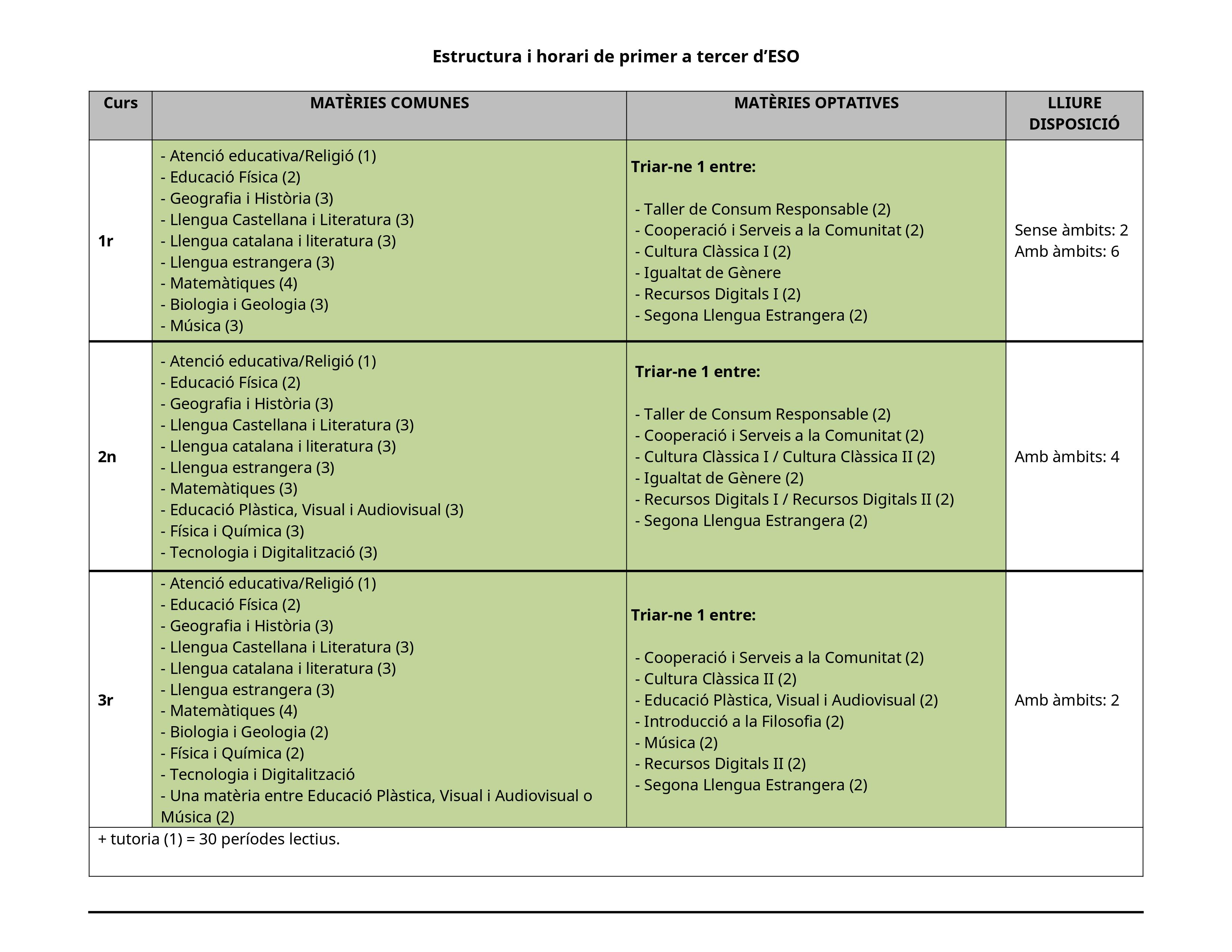 desc_Resum_ESO123_lomloe.jpg