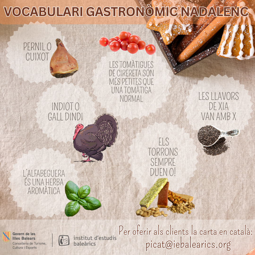 desc_Menu_de_Nadal_Vocabulari_1_Per_canviar.png