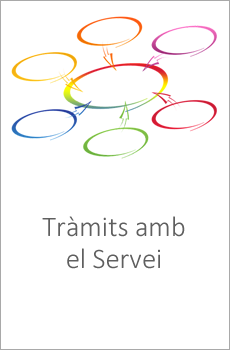 Tràmits amb el servei