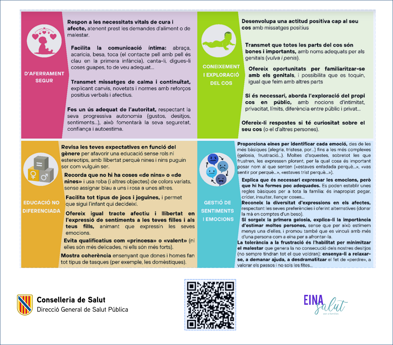 Imatge infografia educaci&oacute; afectiva sexual 0-3 anys