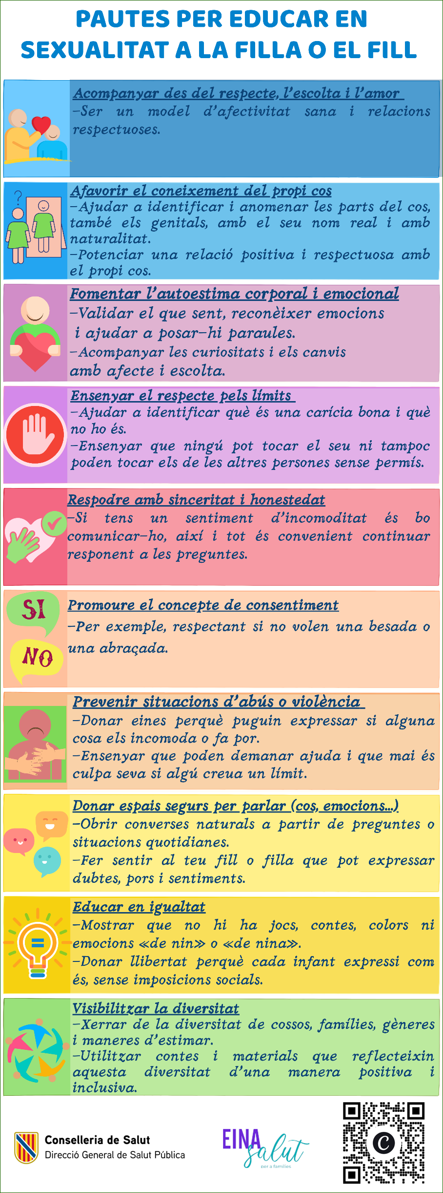Infografia pautes per educar en sexualitat a la filla o fill
