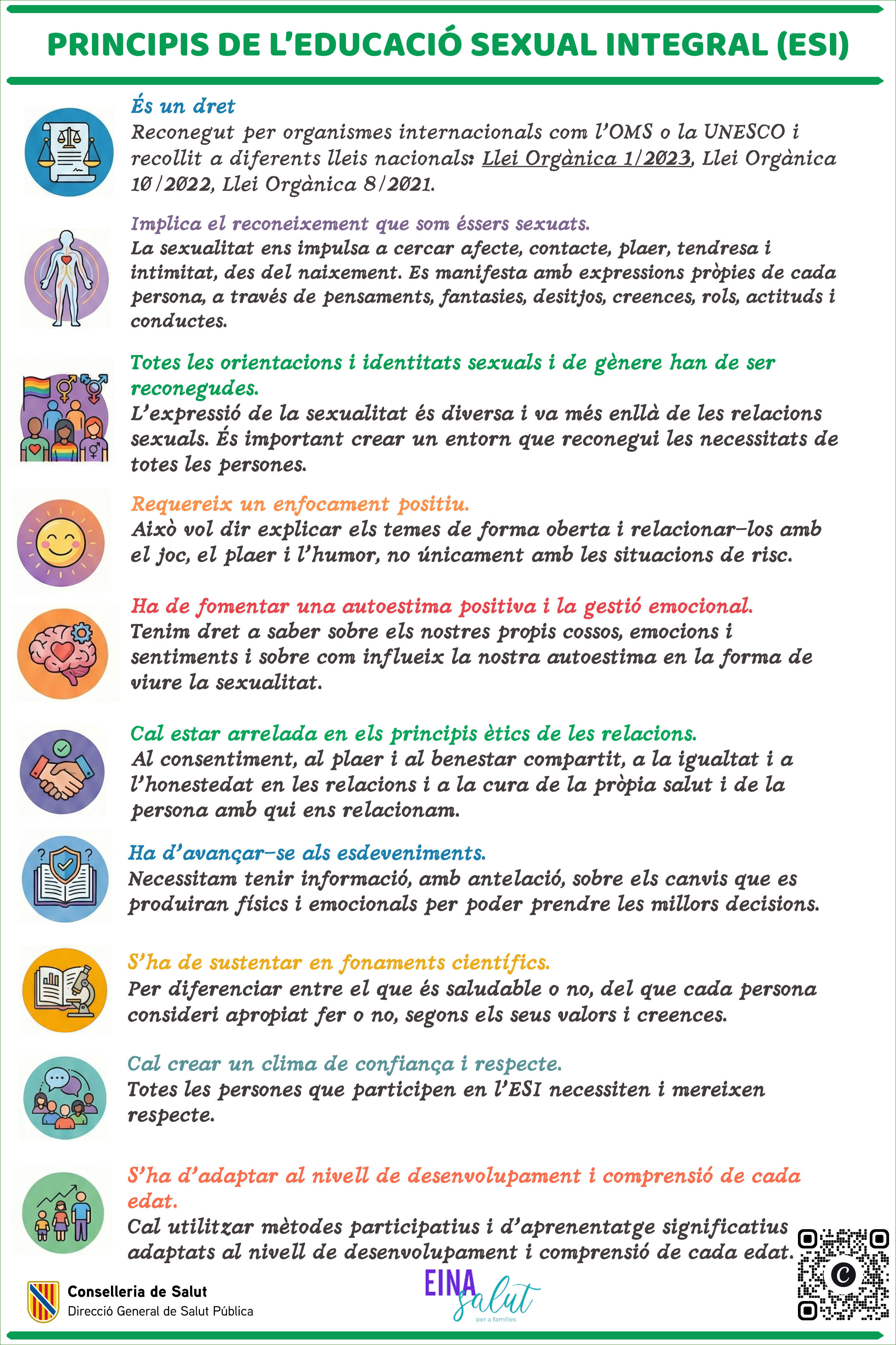 Imatge infografia educaci&oacute; sexual integral