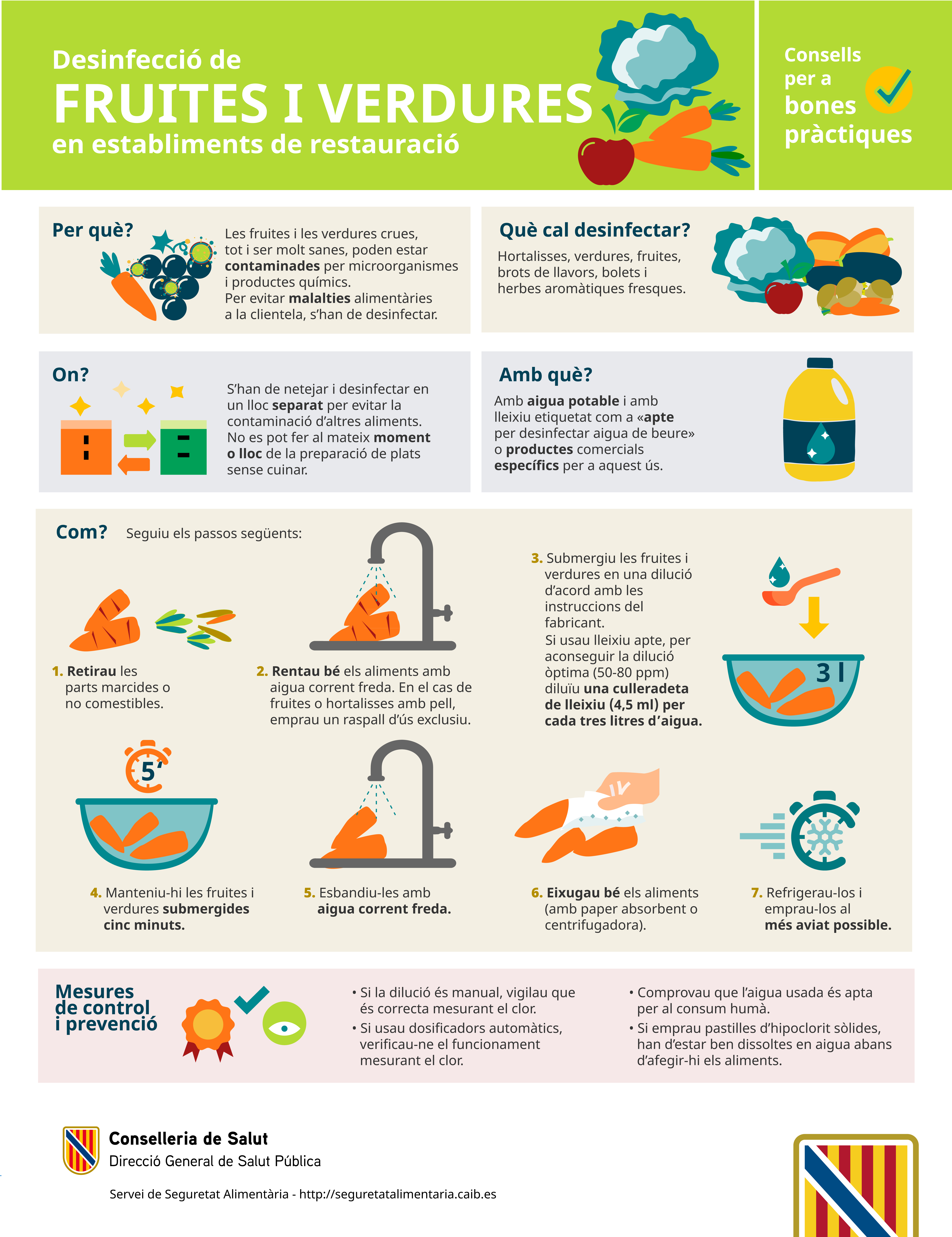 Imatge Infografia Desinfecci&oacute; vegetals