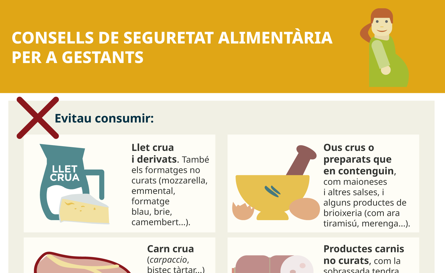 Imatge Infografies sobre recomanacions per grup de risc