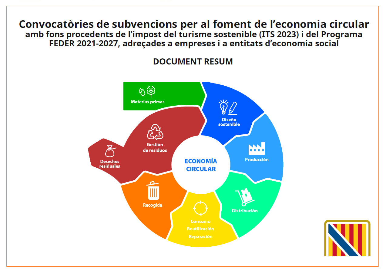 desc_portada_presentacio_ITS_2026.png