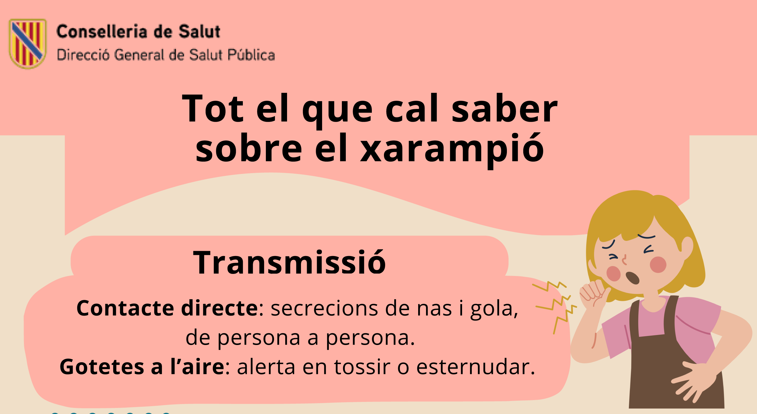 Infografia: tot el que cal saber sobre el xarampi&oacute;